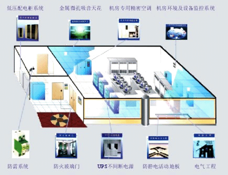 如何为您的企业量身打造一款专属软件?—一次深入对话