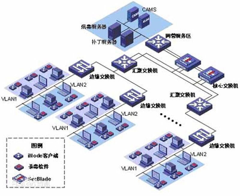 软件定制费用:如何为您的企业量身打造最优解